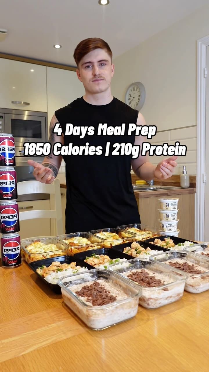High Protein 4‑Day Meal Prep