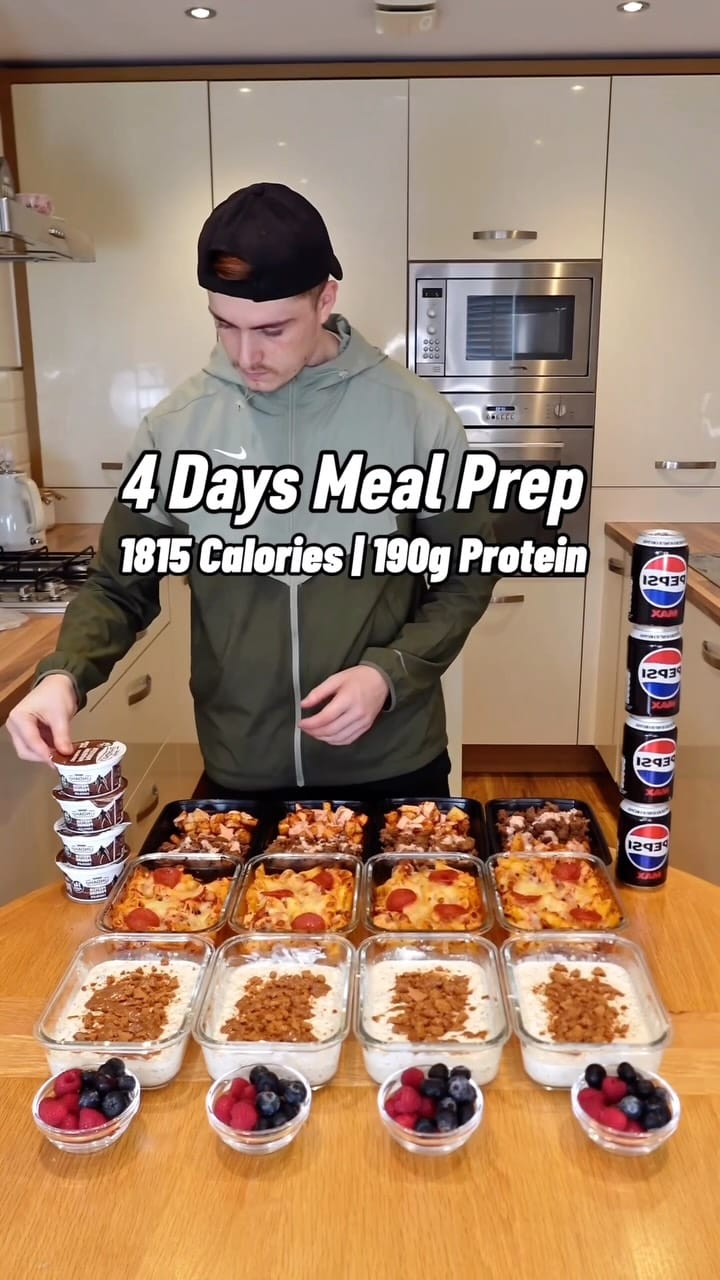 4‑Day High‑Protein Meal Prep